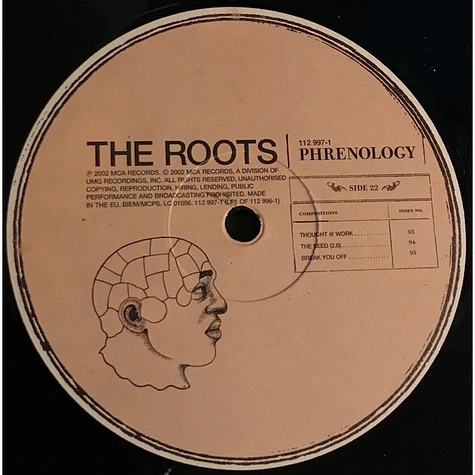 The Roots - Phrenology