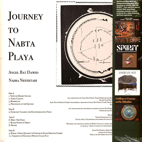 Naima Nefertari - Journey To Nabta Play