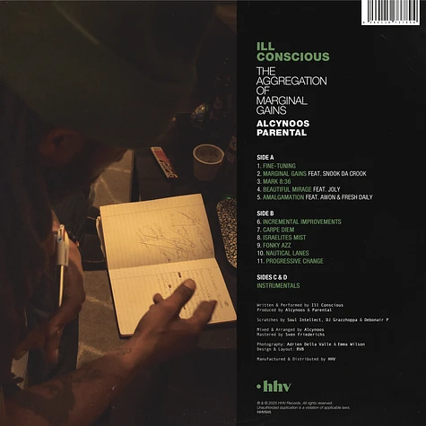 Ill Conscious, Alcynoos & Parental (de Kalhex) - The Aggregation