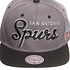 Mitchell & Ness - San Antonio Spurs NBA Melton Script Snapback Cap