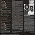 Gil Scott-Heron & Brian Jackson - Anthology White Vinyl Edition