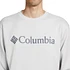 Columbia Sportswear - Minam River Crew