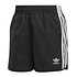 Adicolor Classics Sprinter Shorts (Black)