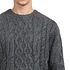 Levi's® - Battery Crewneck Sweater