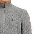 Polo Ralph Lauren - Cable-Knit Wool-Cashmere Zip Sweater