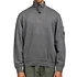 C.P. Company - Diagonal Fleece Half Zip Sweatshirt