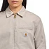 Carhartt WIP - Detroit Jacket "Dearborn" Canvas, 12 oz