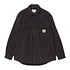 Hendry Shirt Jac "Fountain" Twill, 8 oz (Seaton Stripe / Black / Wax Rinsed)