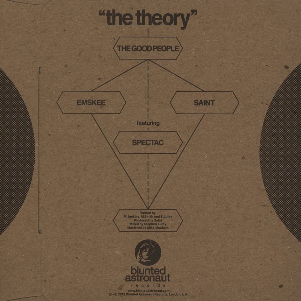 The Good People - Think Twice / The Theory Feat. Spectac