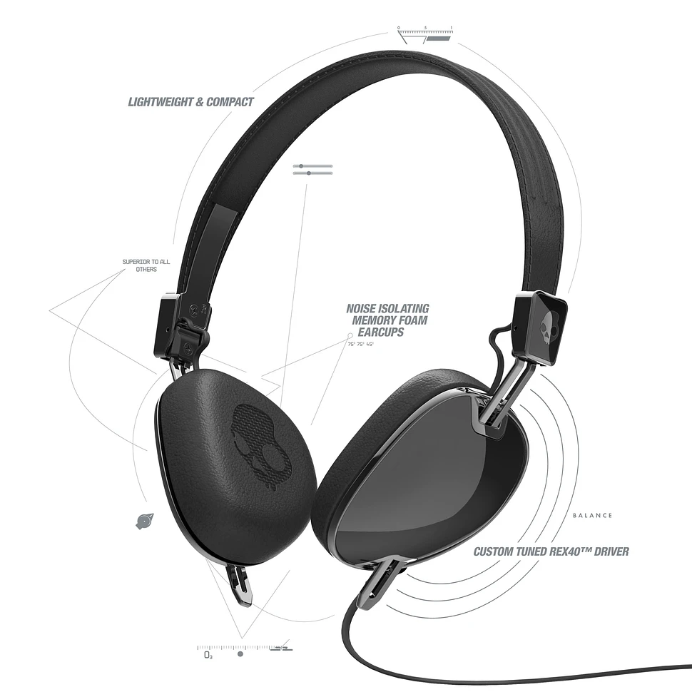 Skullcandy - Navigator On-Ear W/Mic3 Headphones