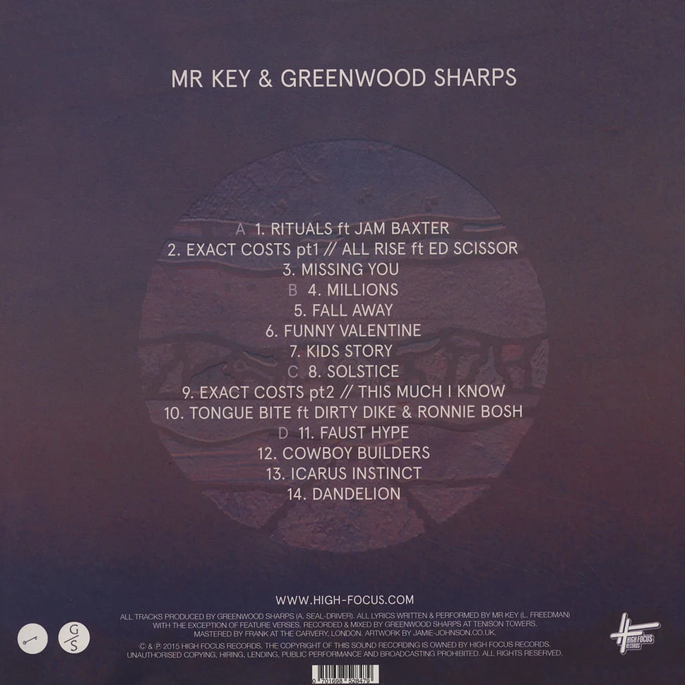 Mr Key & Greenwood Sharps - Yesterdays Futures