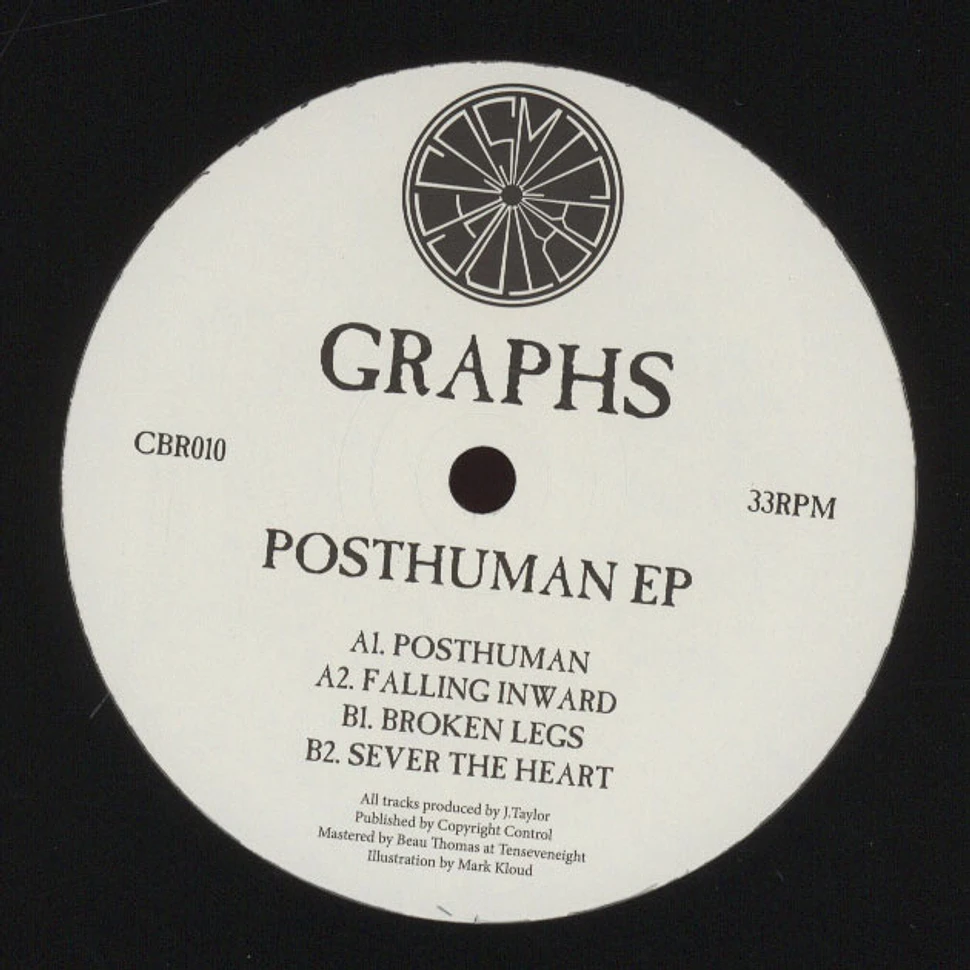 Graphs - Posthuman