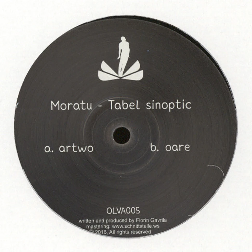 Moratu - Tabel Sinoptic EP