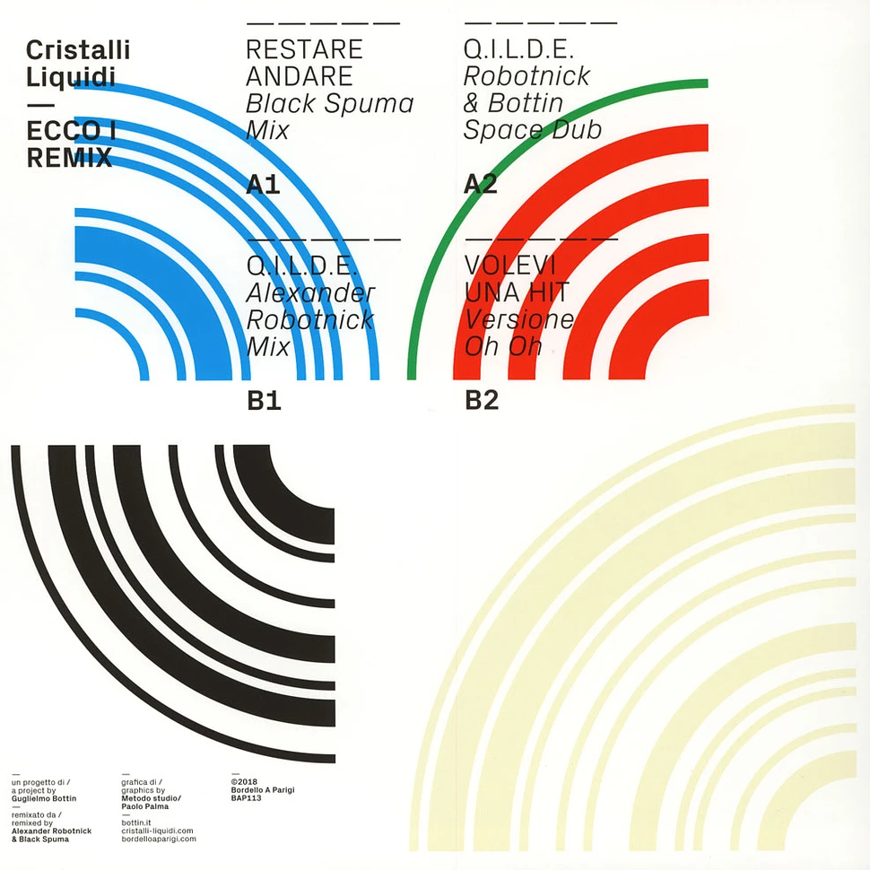 Cristalli Liquidi - Ecco I Remix Green Vinyl Edition