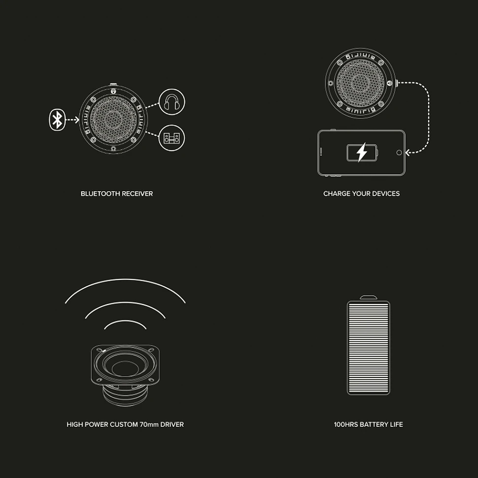 minirig - MRBT-3 Bluetooth Speaker