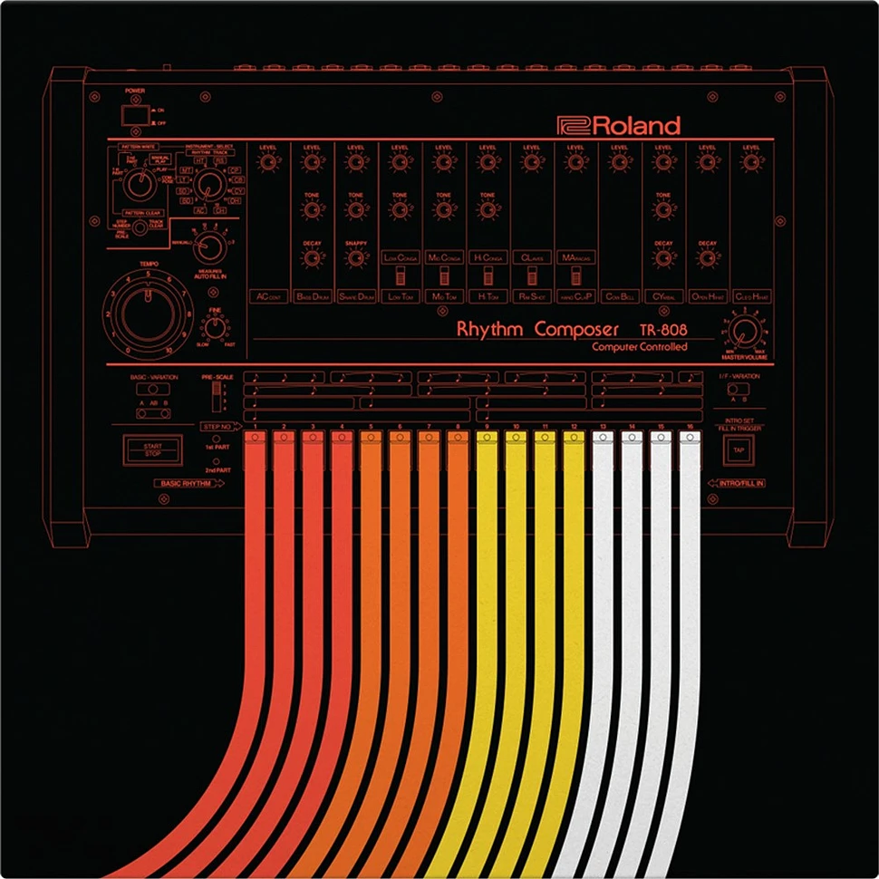 Serato x Roland 808 - Roland 808 Control Vinyl