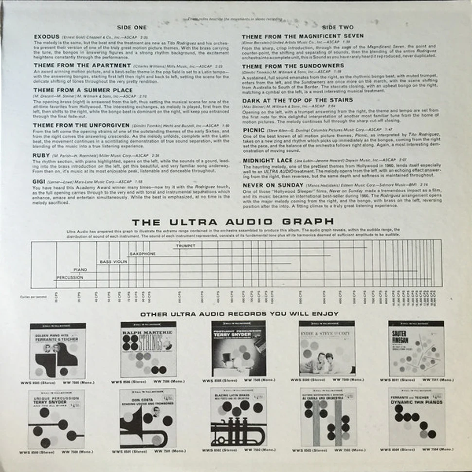 Tito Rodriguez & His Orchestra - Motion Picture Themes Cha Cha Cha