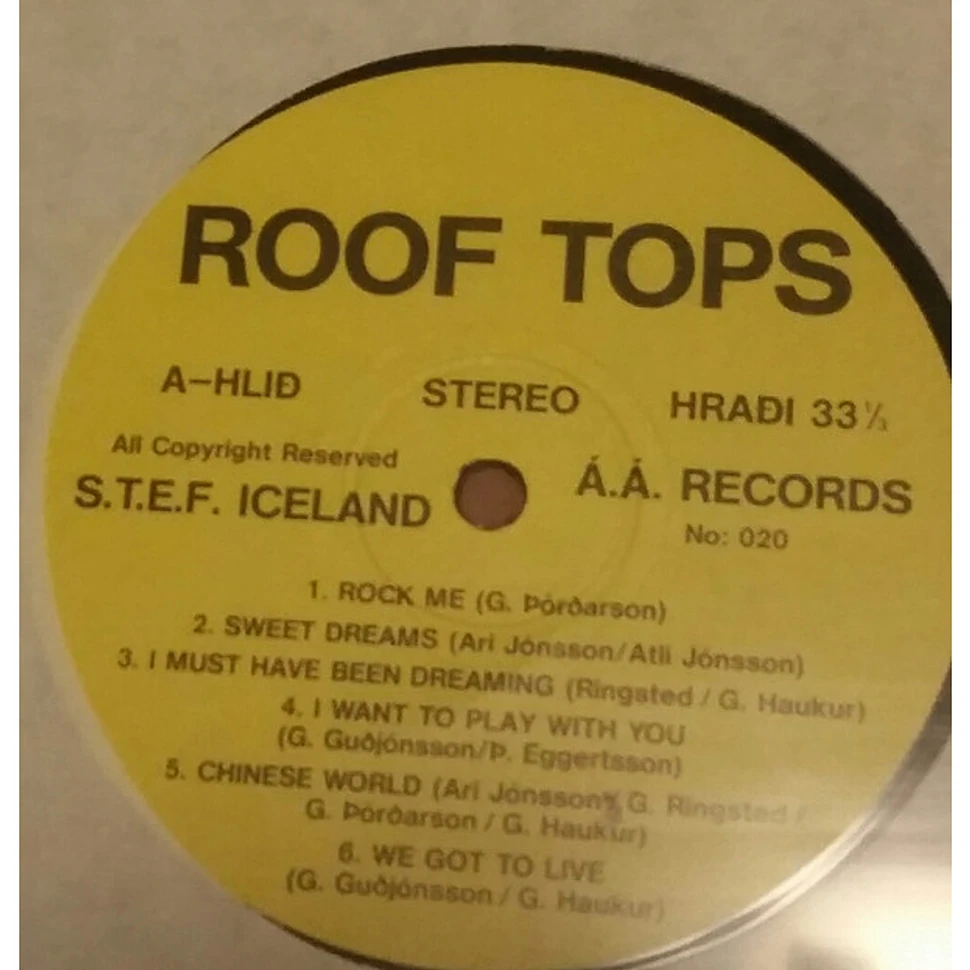 Roof Tops - Transparency