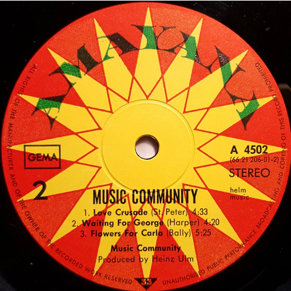 Music Community - Music Community