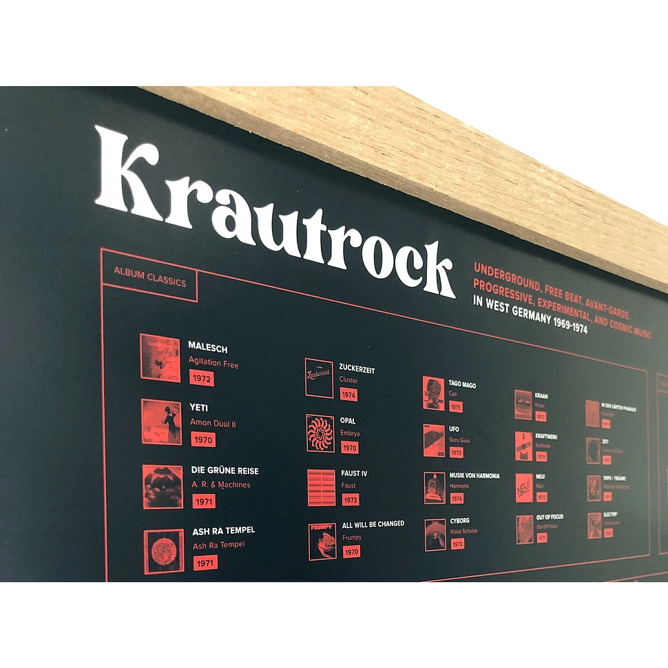 Thorsten Breyer - Krautrock Infografik