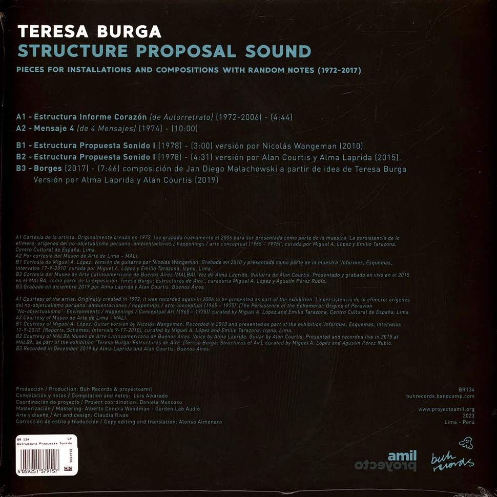 Teresa Burga - Estructura Propuesta Sonido