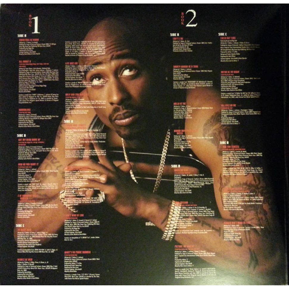 2Pac - All Eyez On Me