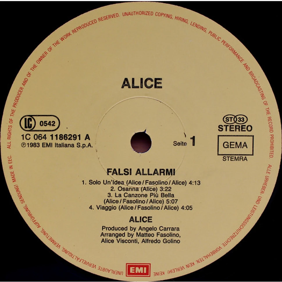 Alice - Falsi Allarmi