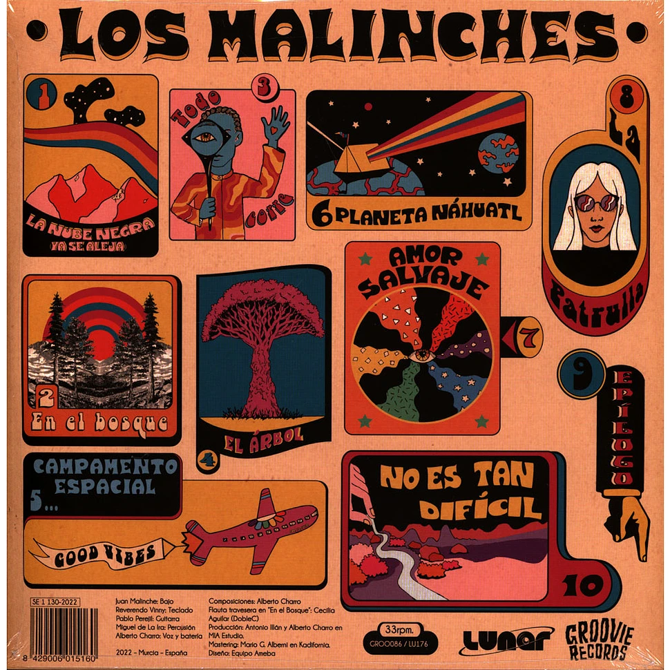 Los Malinches - Planeta Nahuatl