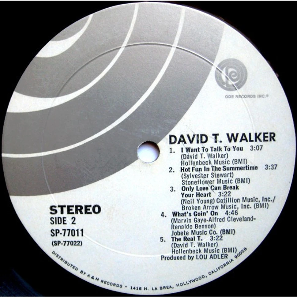 David T. Walker - David T. Walker