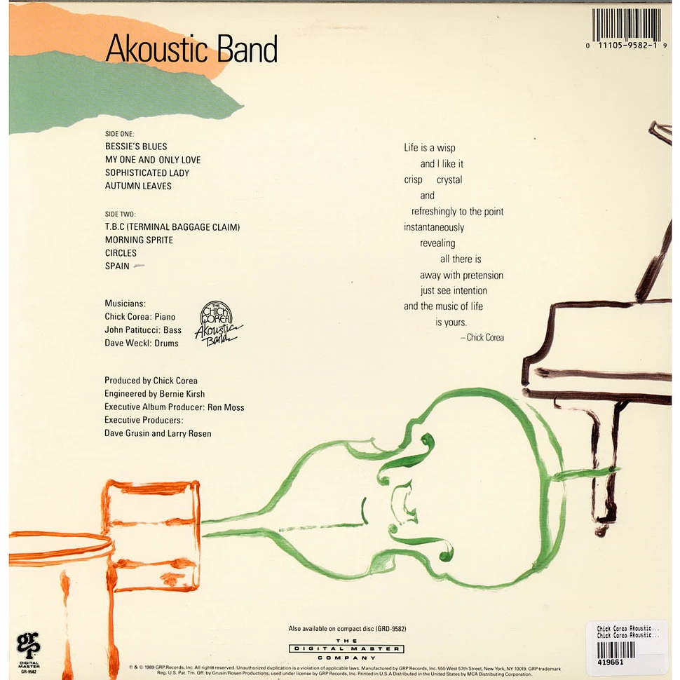 Chick Corea Akoustic Band - Chick Corea Akoustic Band