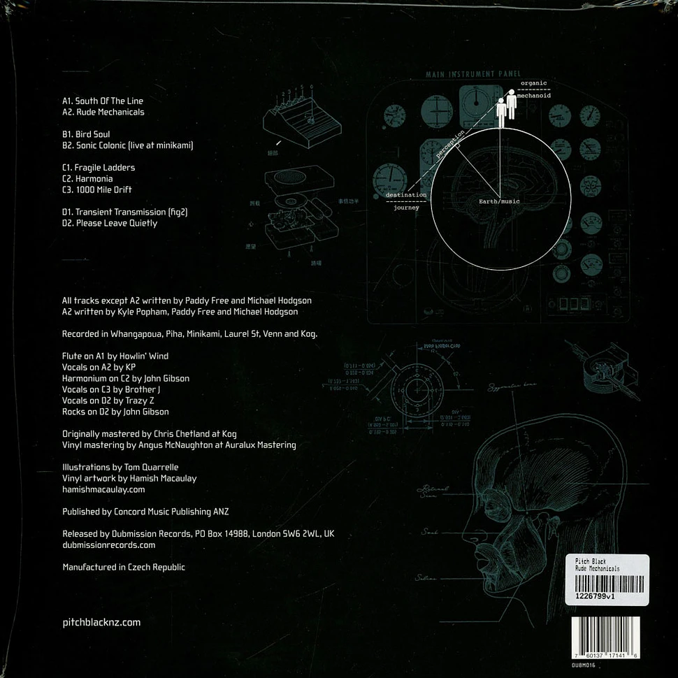 Pitch Black - Rude Mechanicals