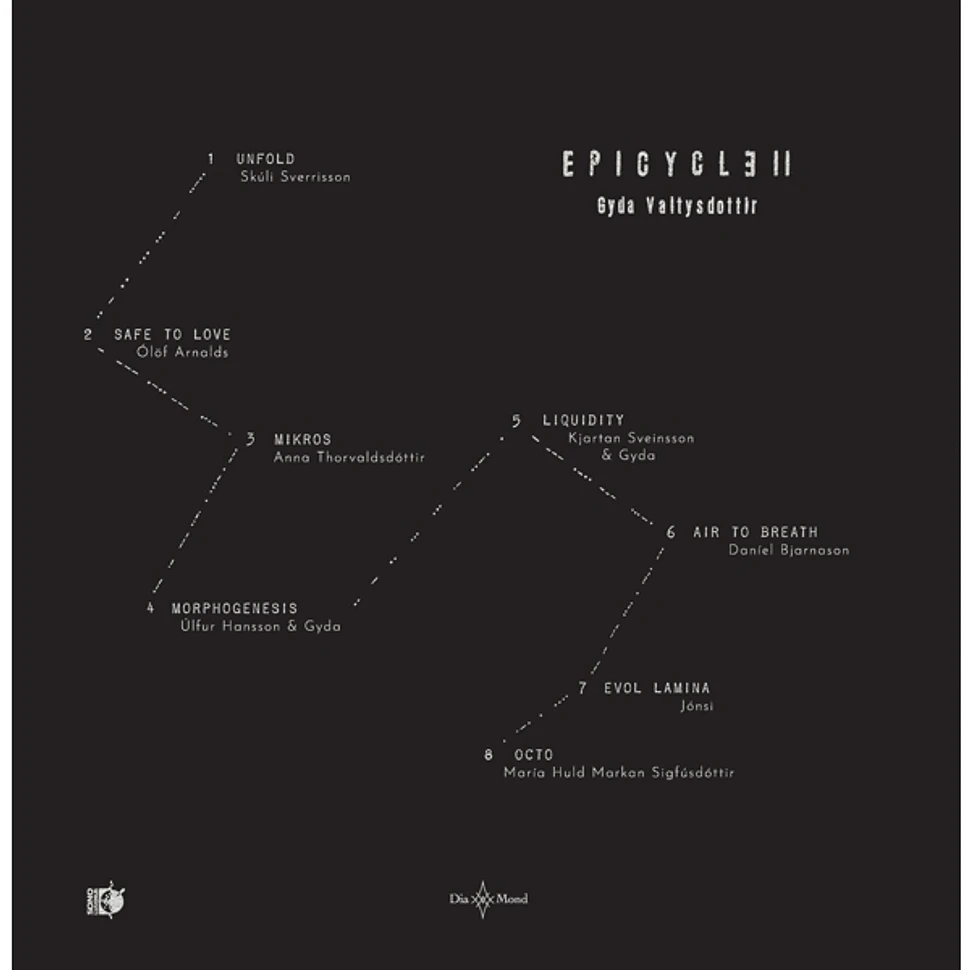 Valtysdottir / Sverisson - Epicycle II