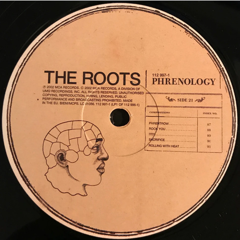 The Roots - Phrenology